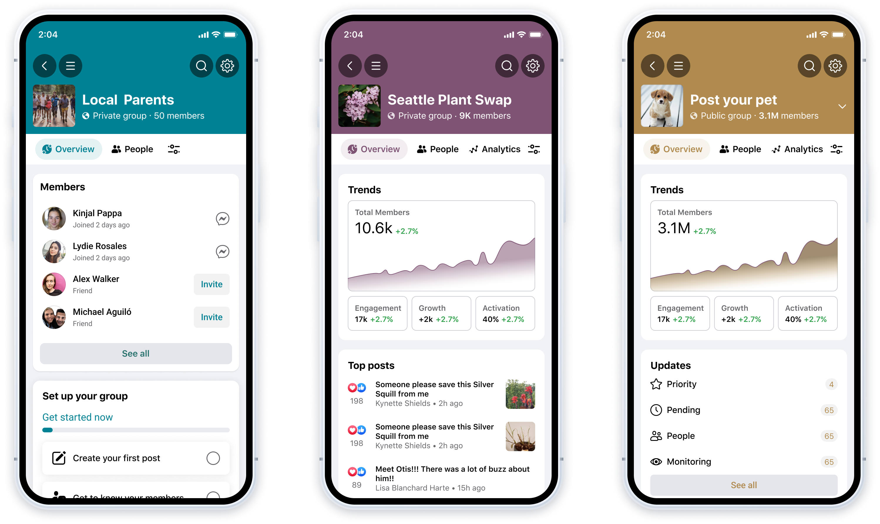 Brand system throughout Facebook groups, in collaboration with team members