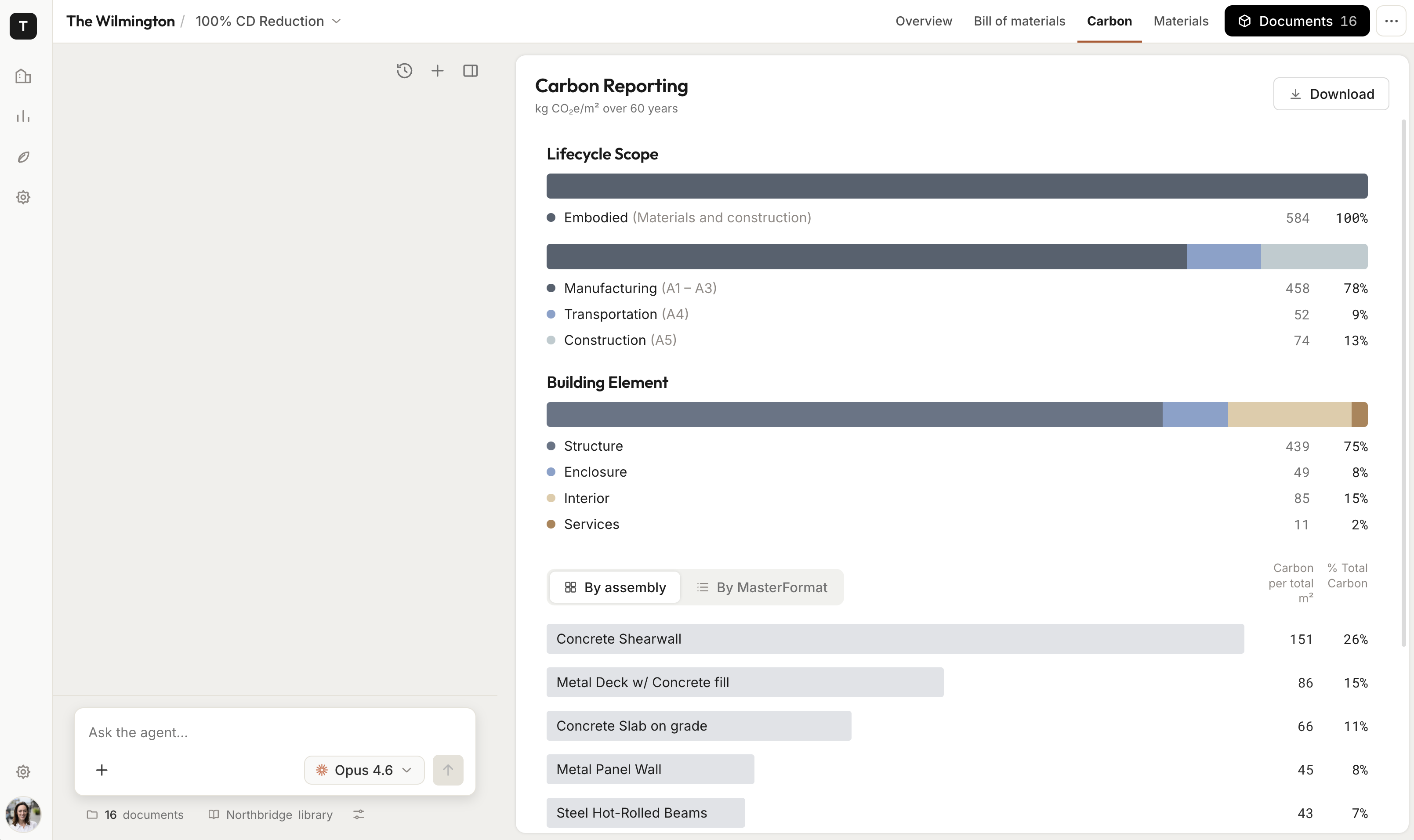 Carbon dashboard